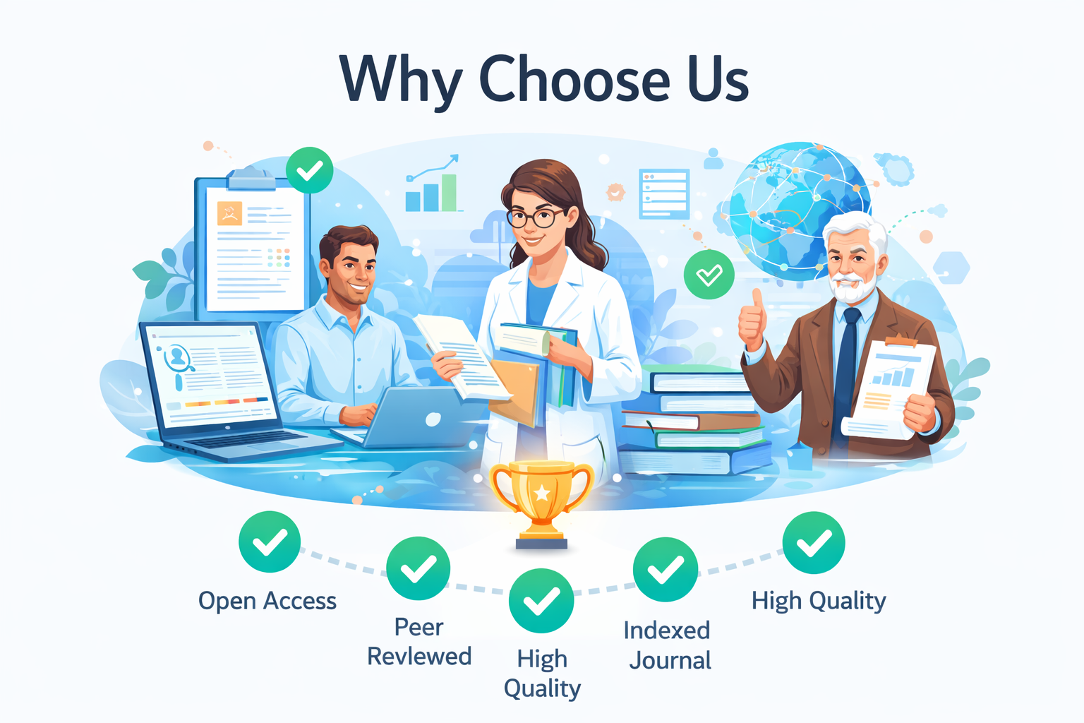 Why Choose Us